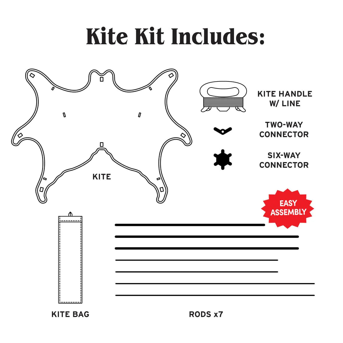 DEMOBAT KITE
